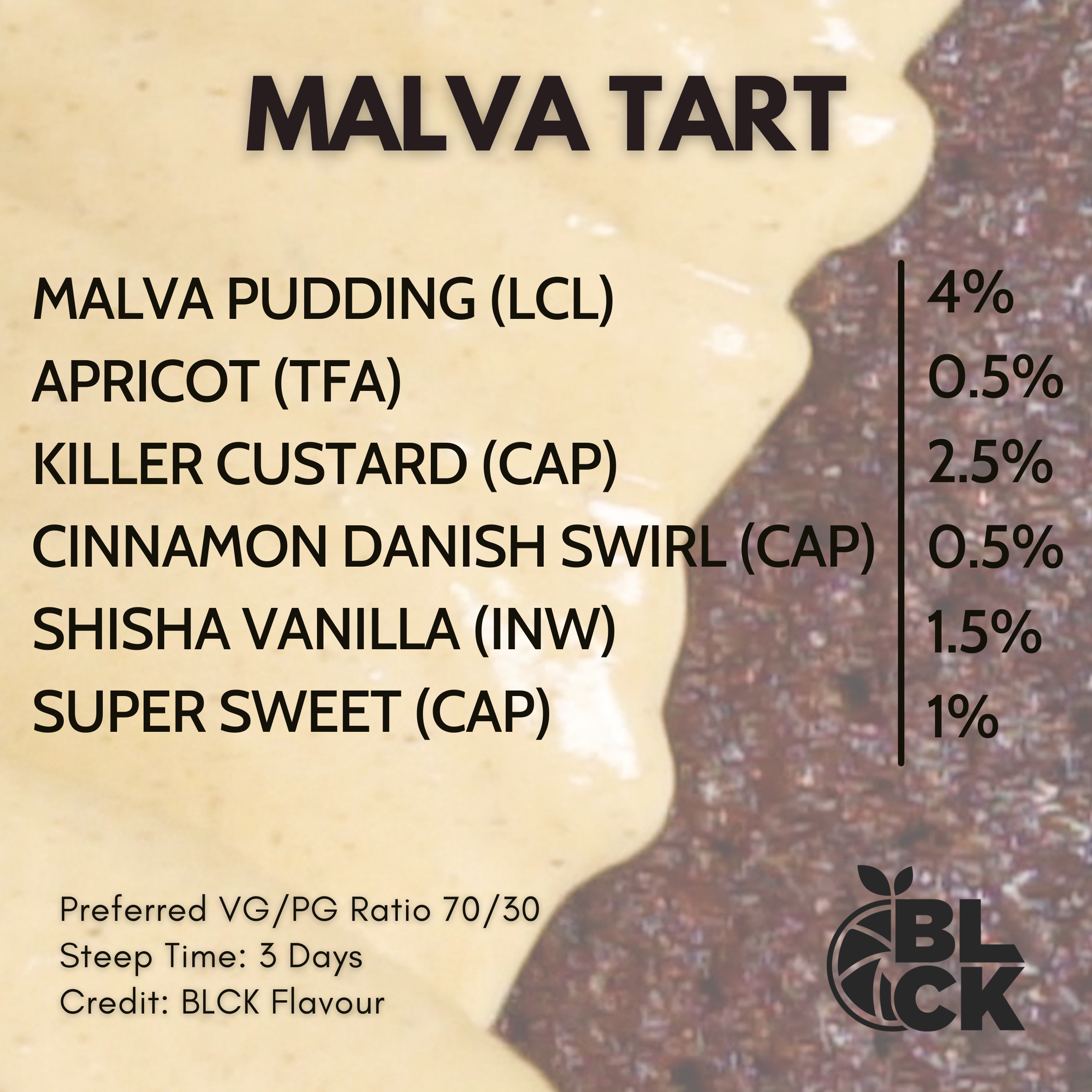 Malva Milk Tart Recipe Card Recipe Bundle - BLCK