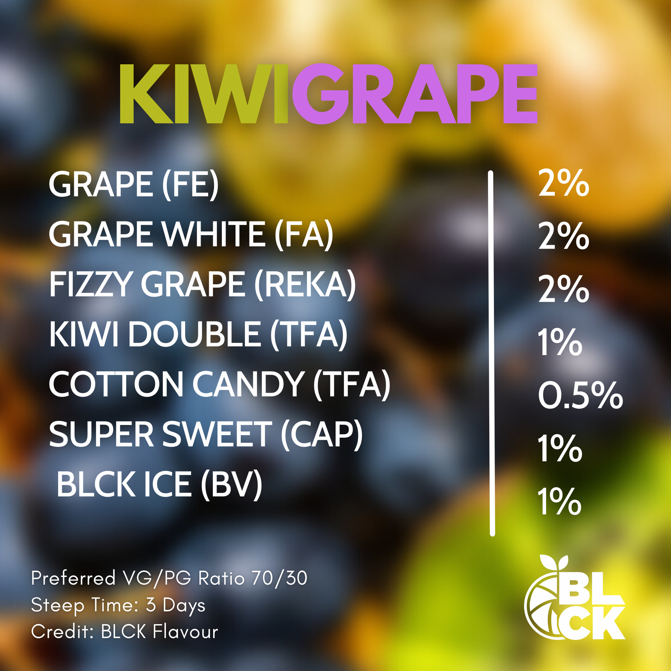 RB Kiwi Grape Recipe Card