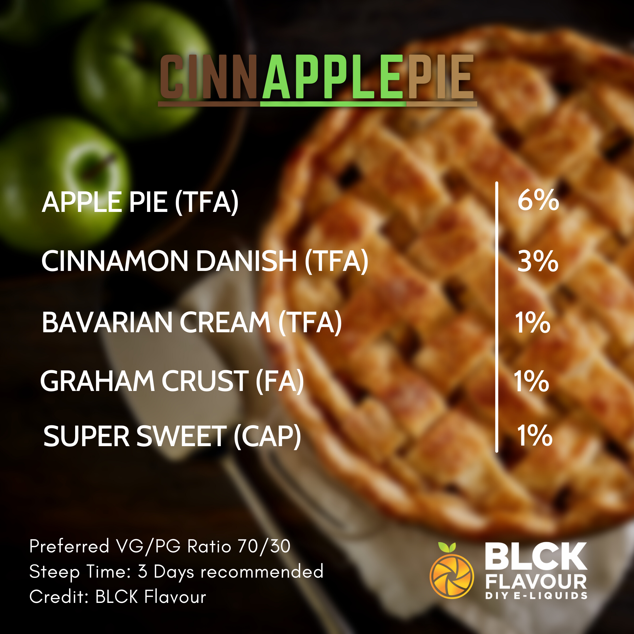 CinnApple Pie Recipe Card Recipe Bundle - BLCK