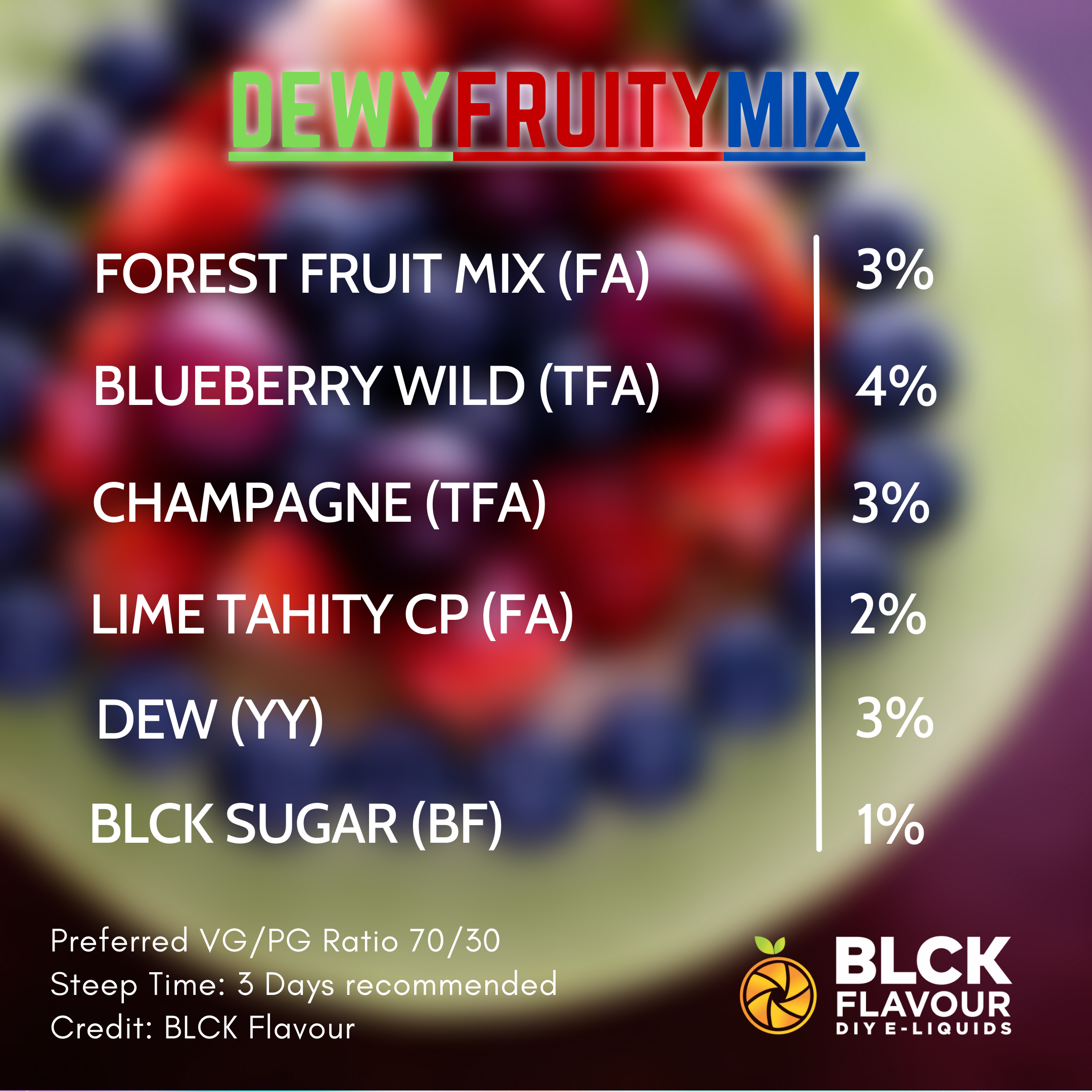 Dewy Fruit Mix Recipe Card Recipe Bundle - BLCK