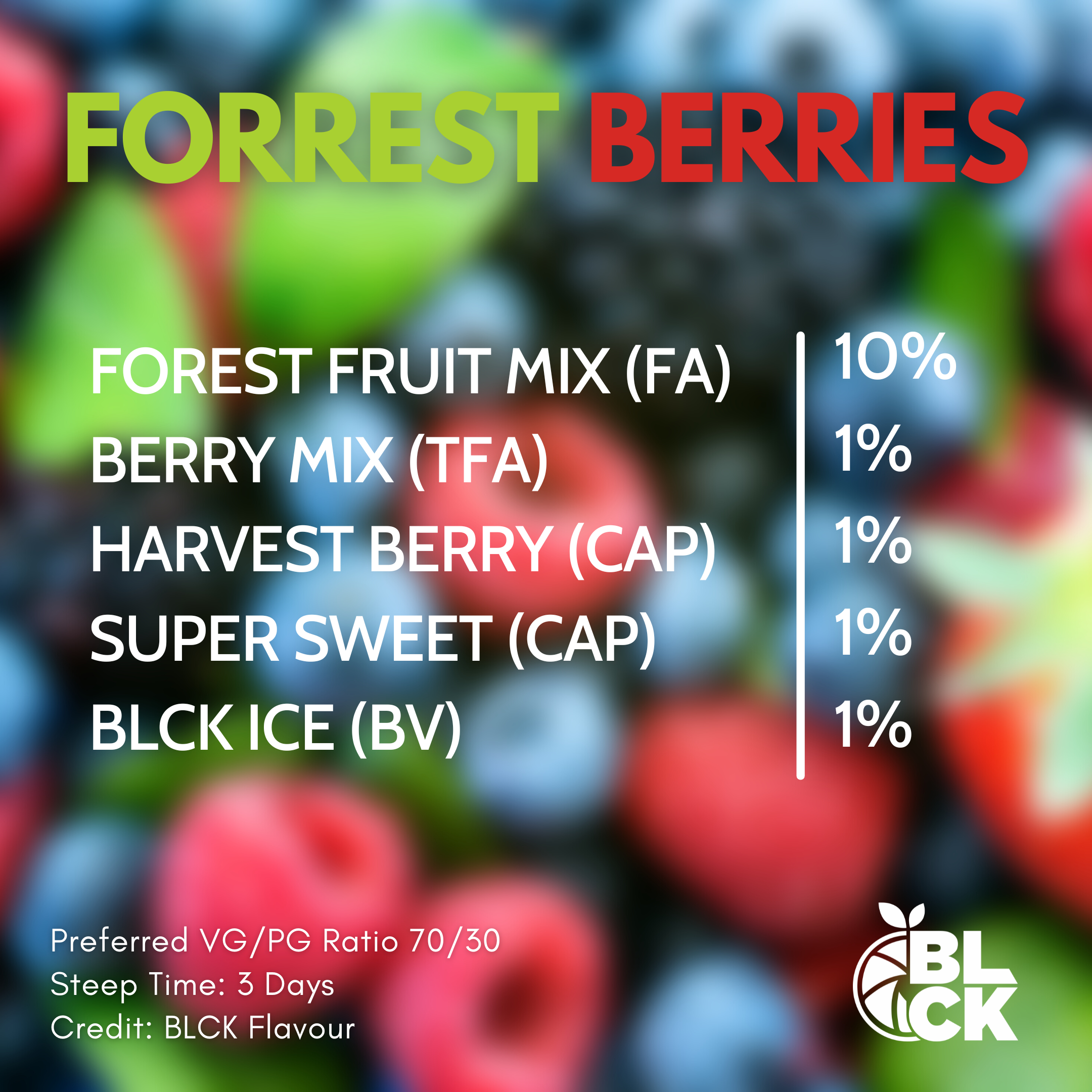Forrest Berries Recipe Card Recipe Bundle - BLCK