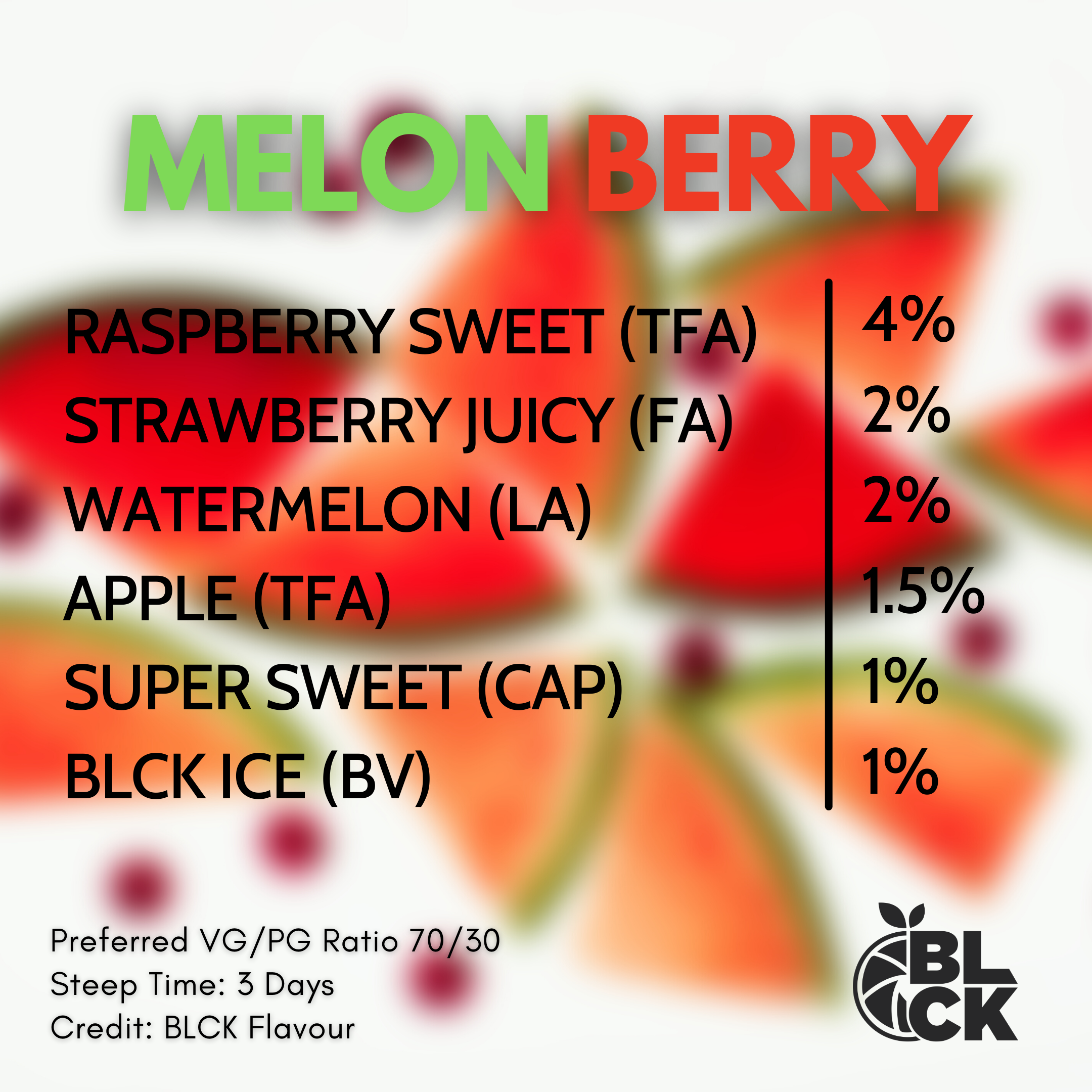 Melon Berry Recipe Card Recipe Bundle - BLCK