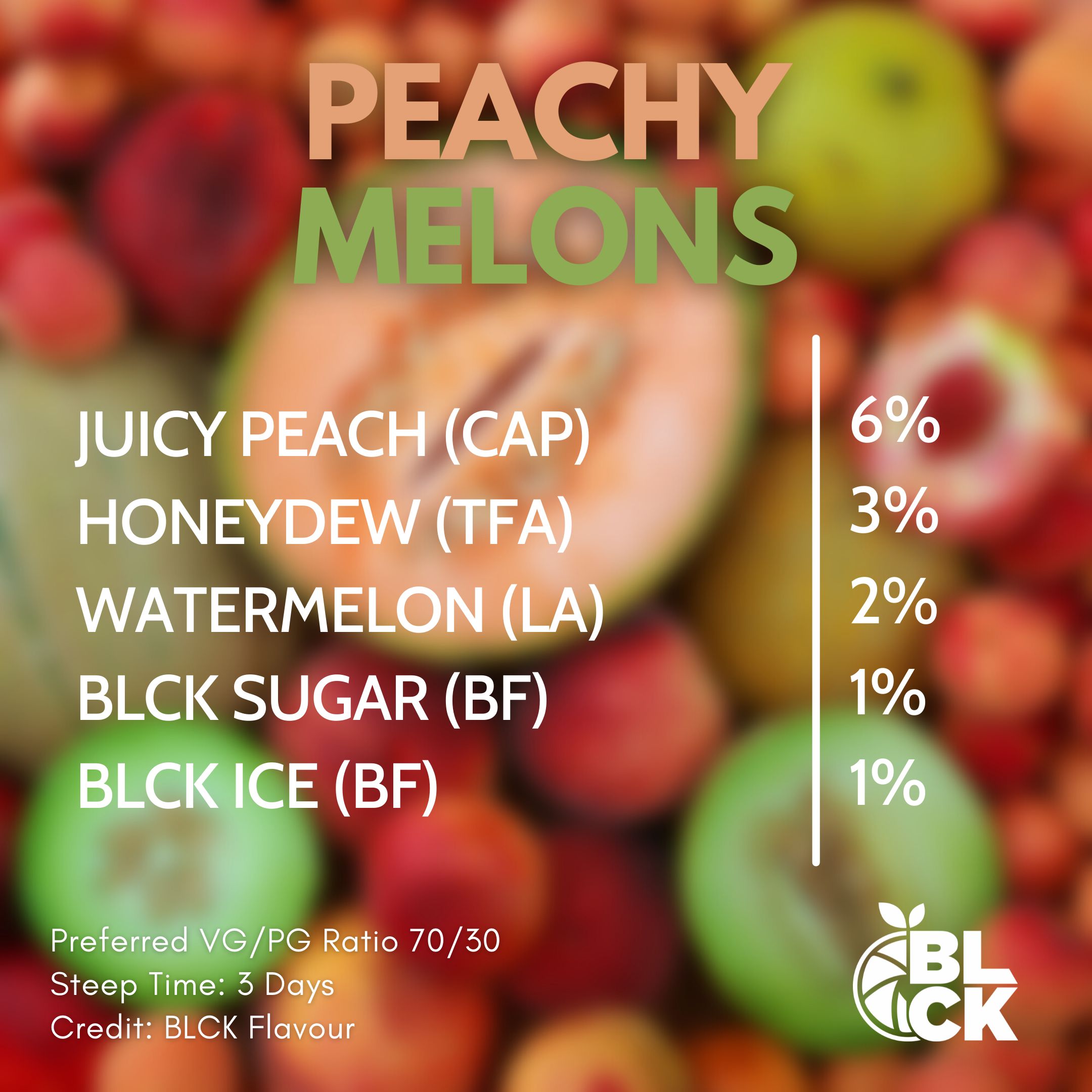 Peachy Melons Recipe Card Recipe Bundle - BLCK