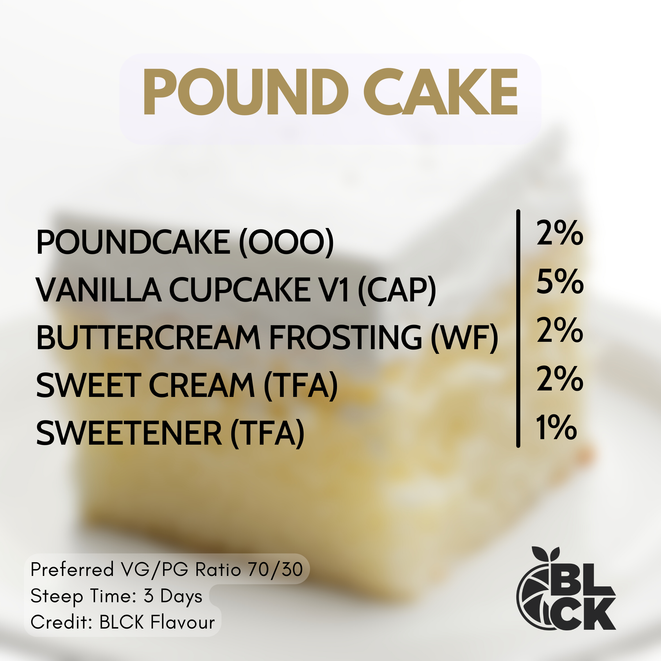 Pound Cake Recipe Card Recipe Bundle - BLCK
