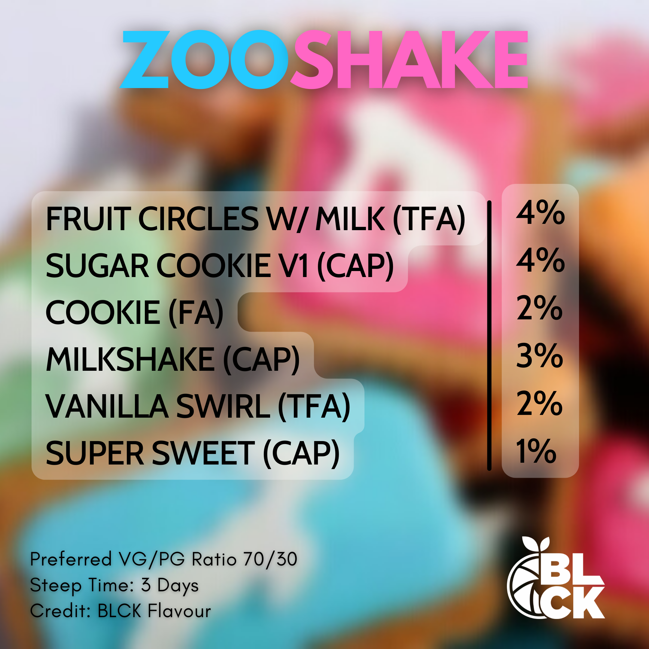 Zoo Shake Recipe Card Recipe Bundle - BLCK