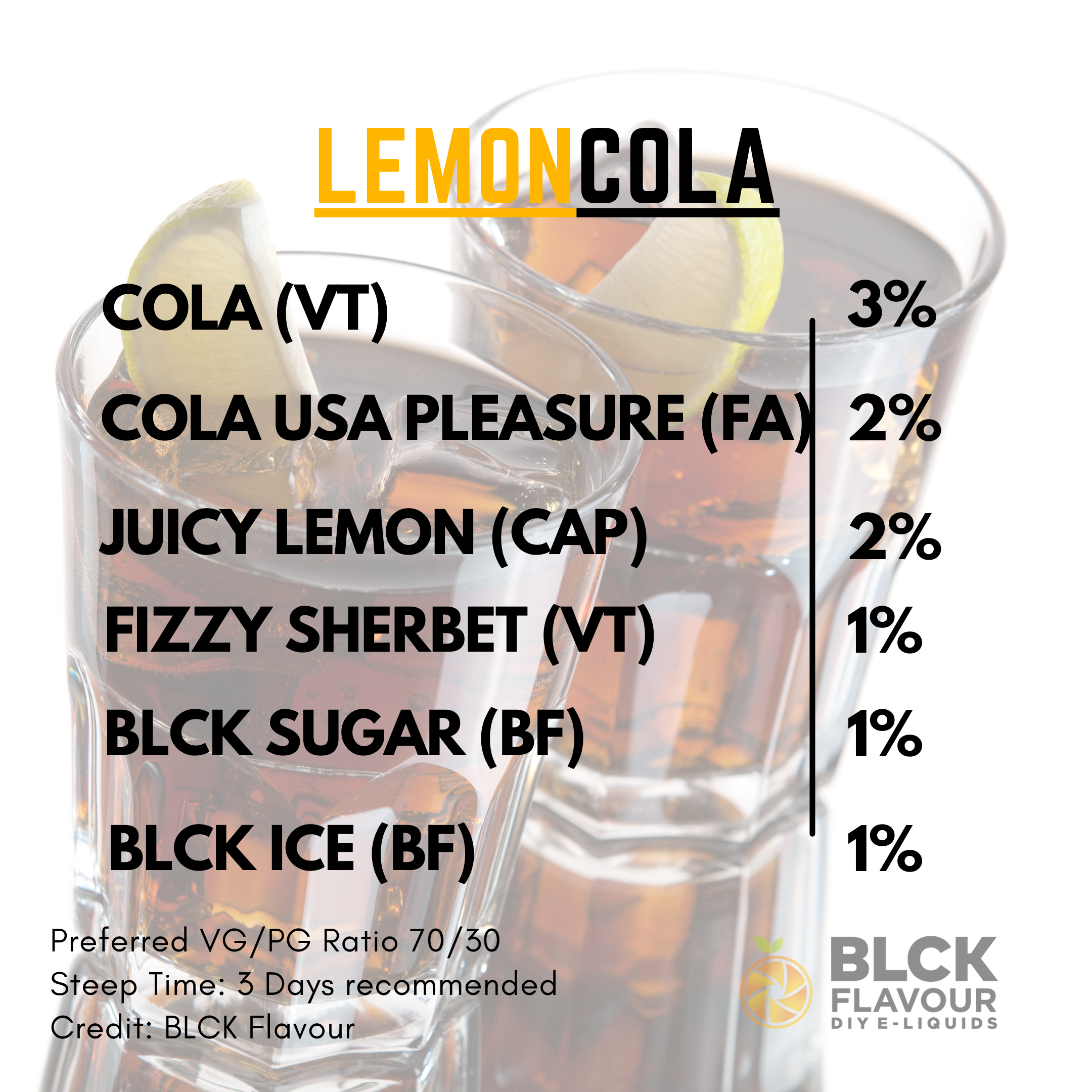 Lemon Cola Recipe Card Recipe Bundle - BLCK