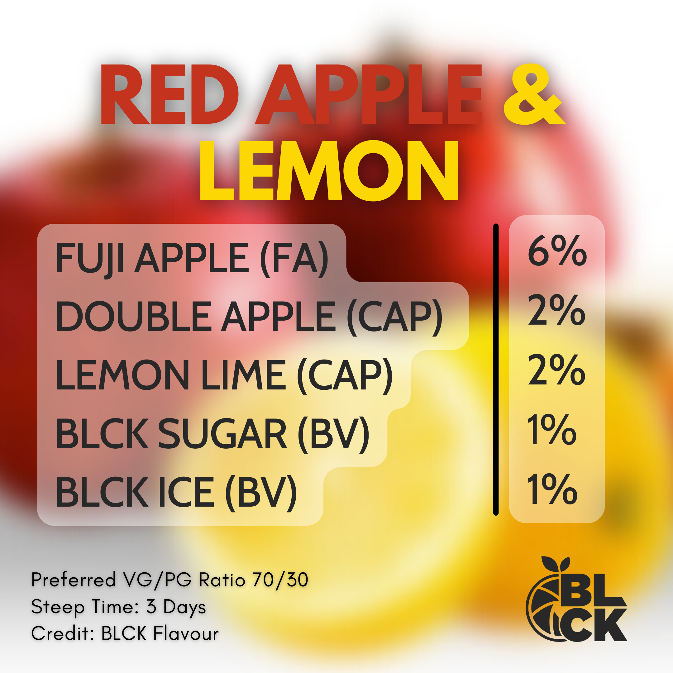 Red Apple Lemon Recipe Card Recipe Bundle - BLCK