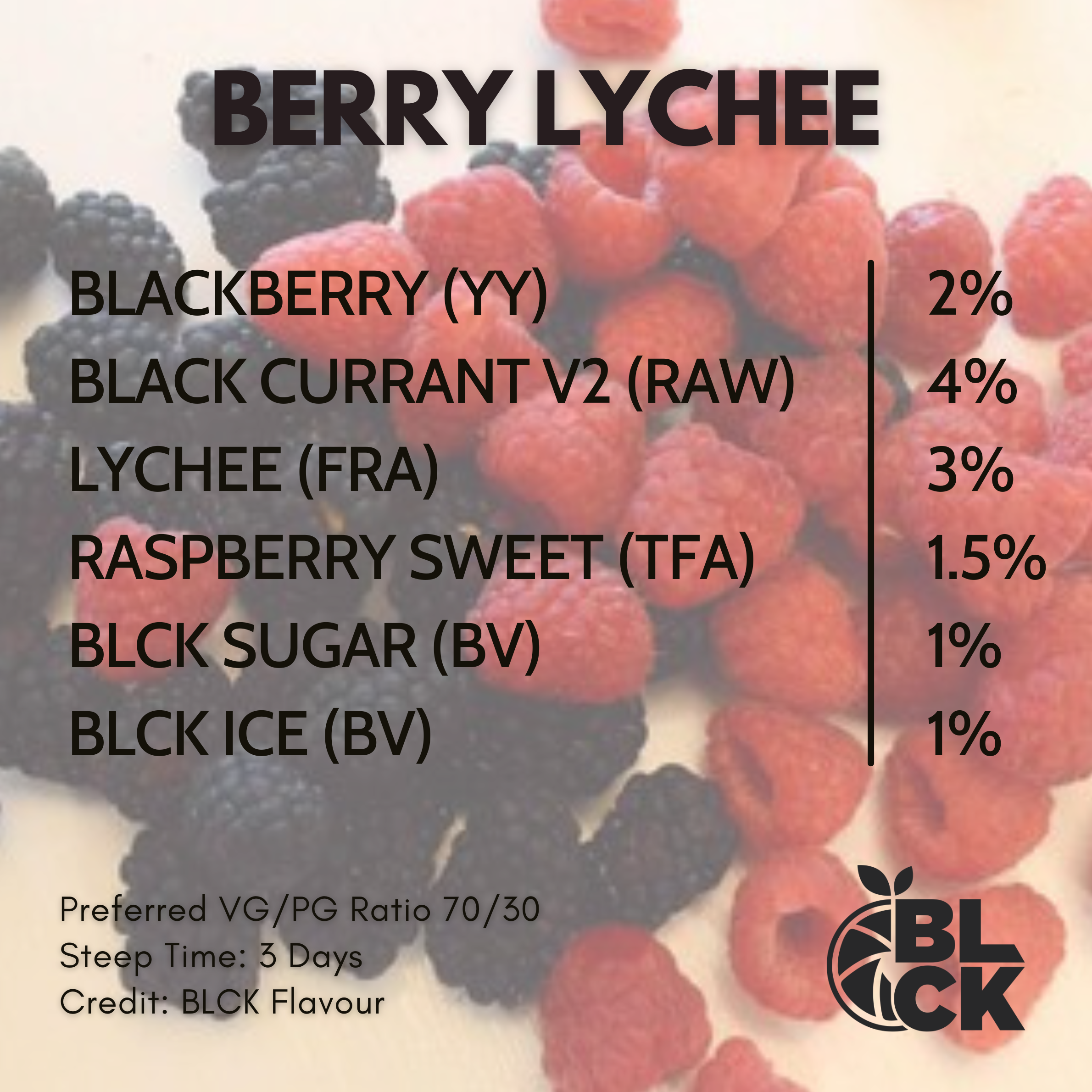RB Berry Lychee Recipe Card