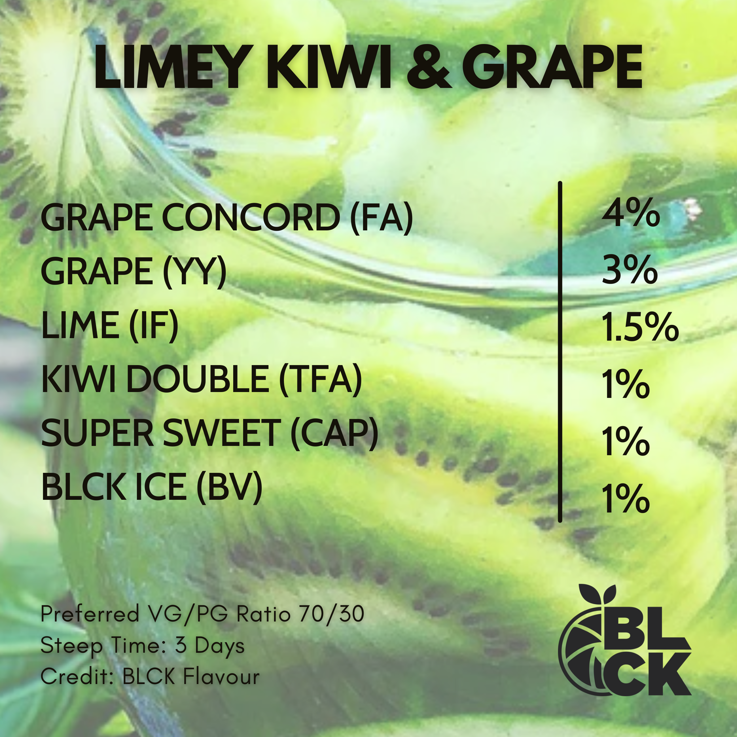 RB Lime Kiwi Grape Recipe Card