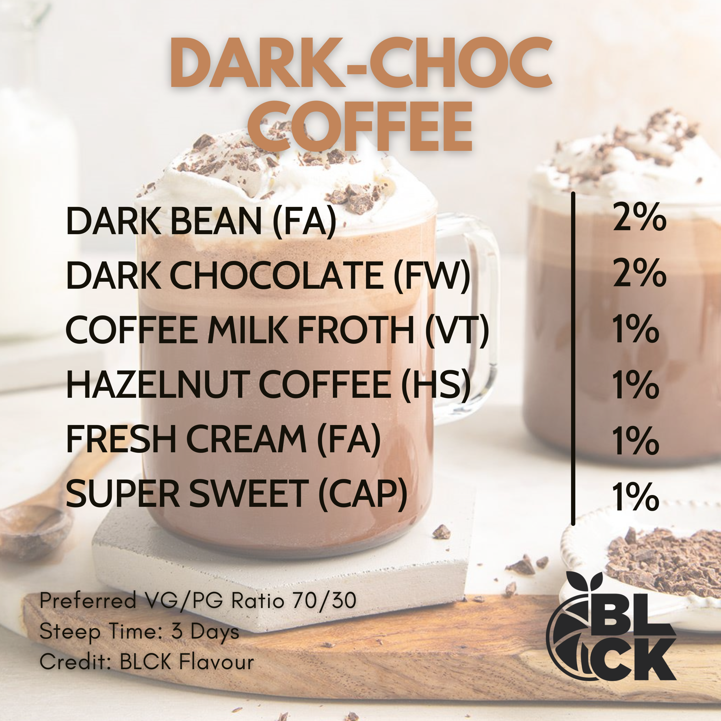 RB Dark Chocolate Coffee Recipe Card