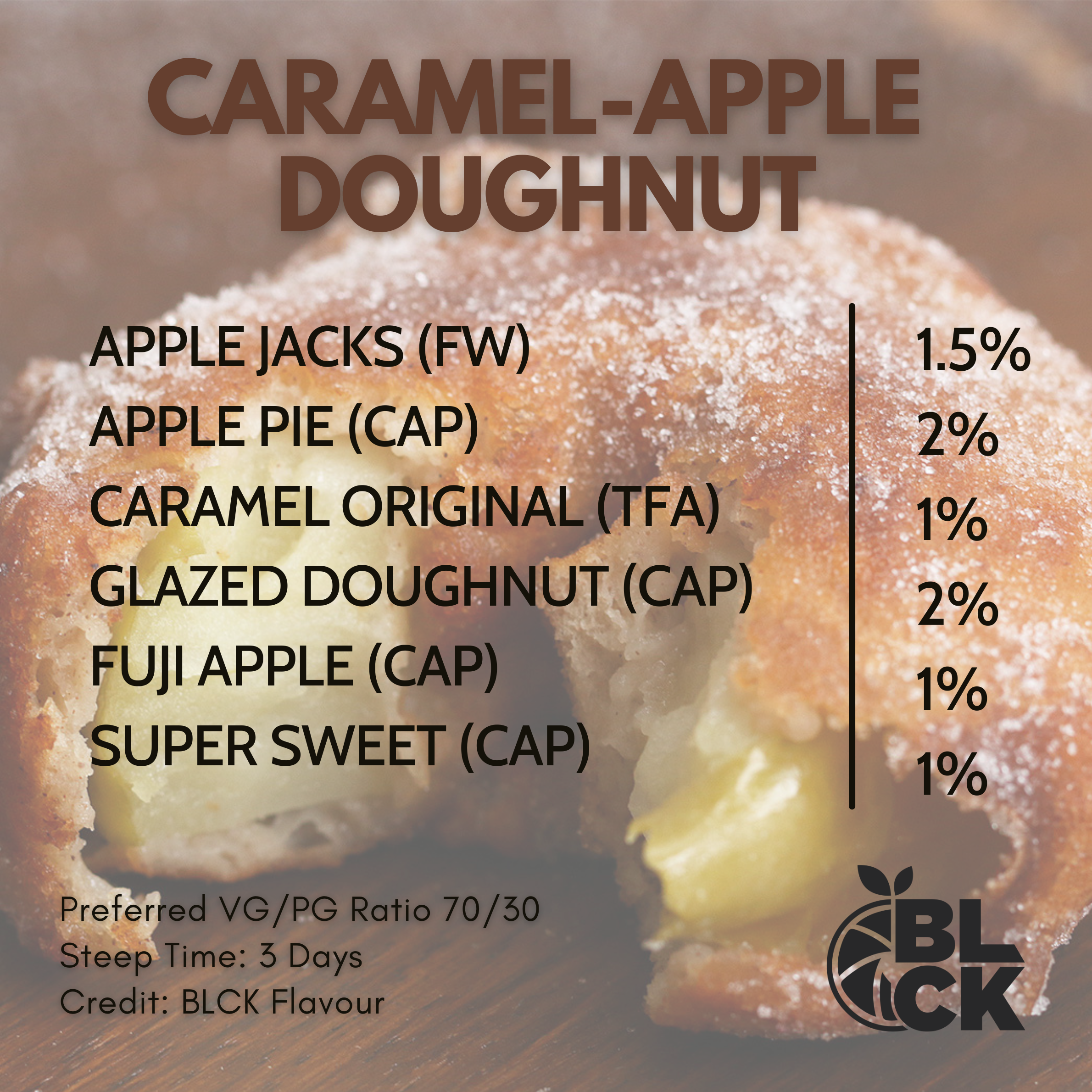 RB Caramel Apple Doughnut Recipe Card