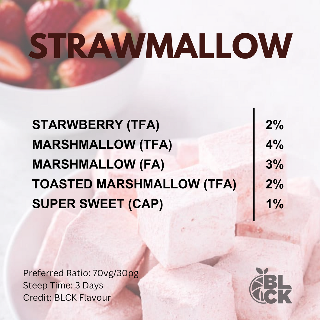 RB Strawmallows Recipe Card