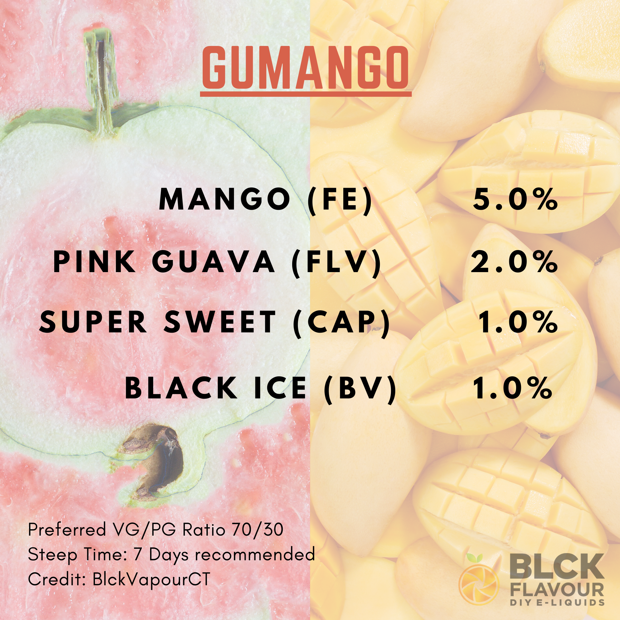 RB Gumango Recipe Card