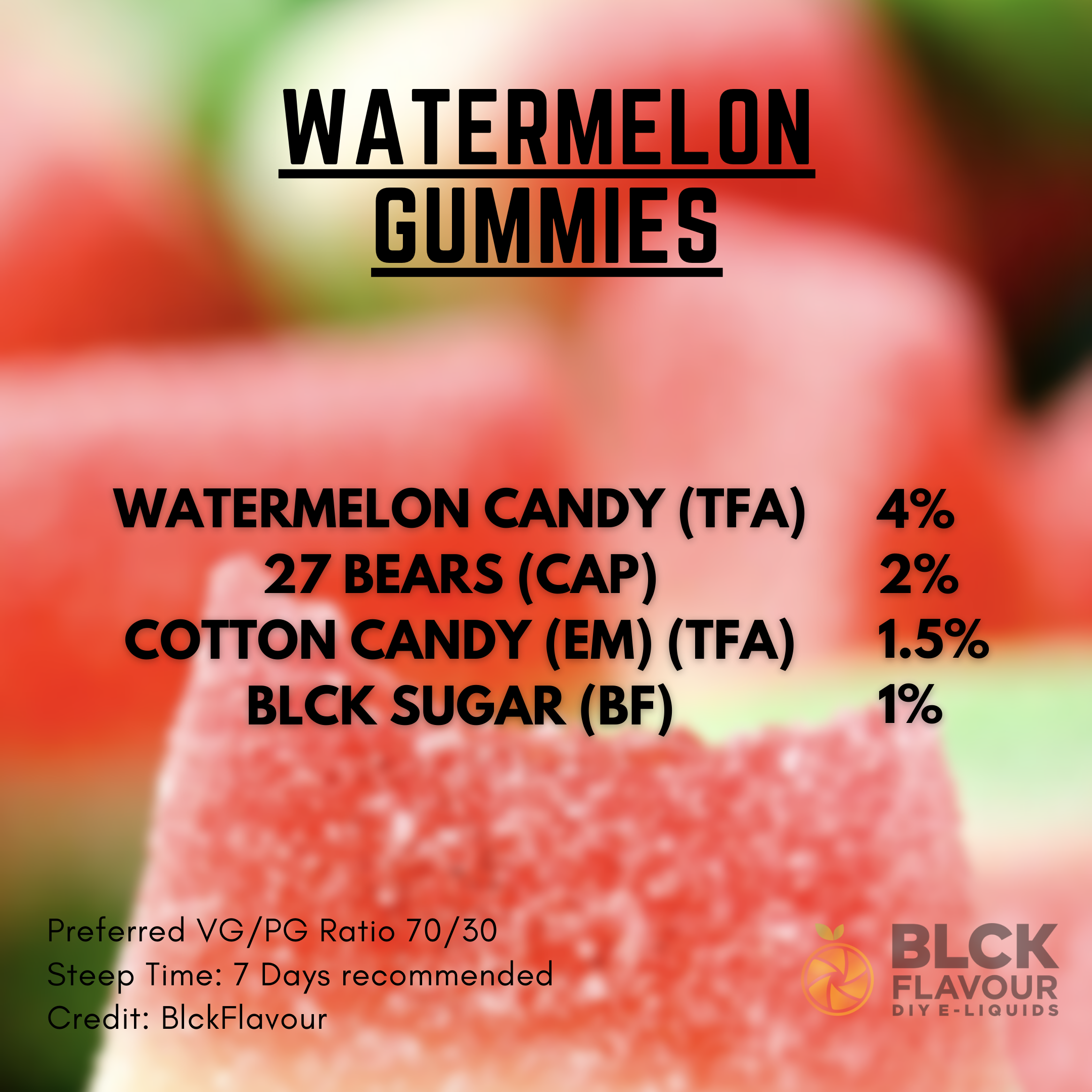 RB Watermelon Gummies Recipe Card
