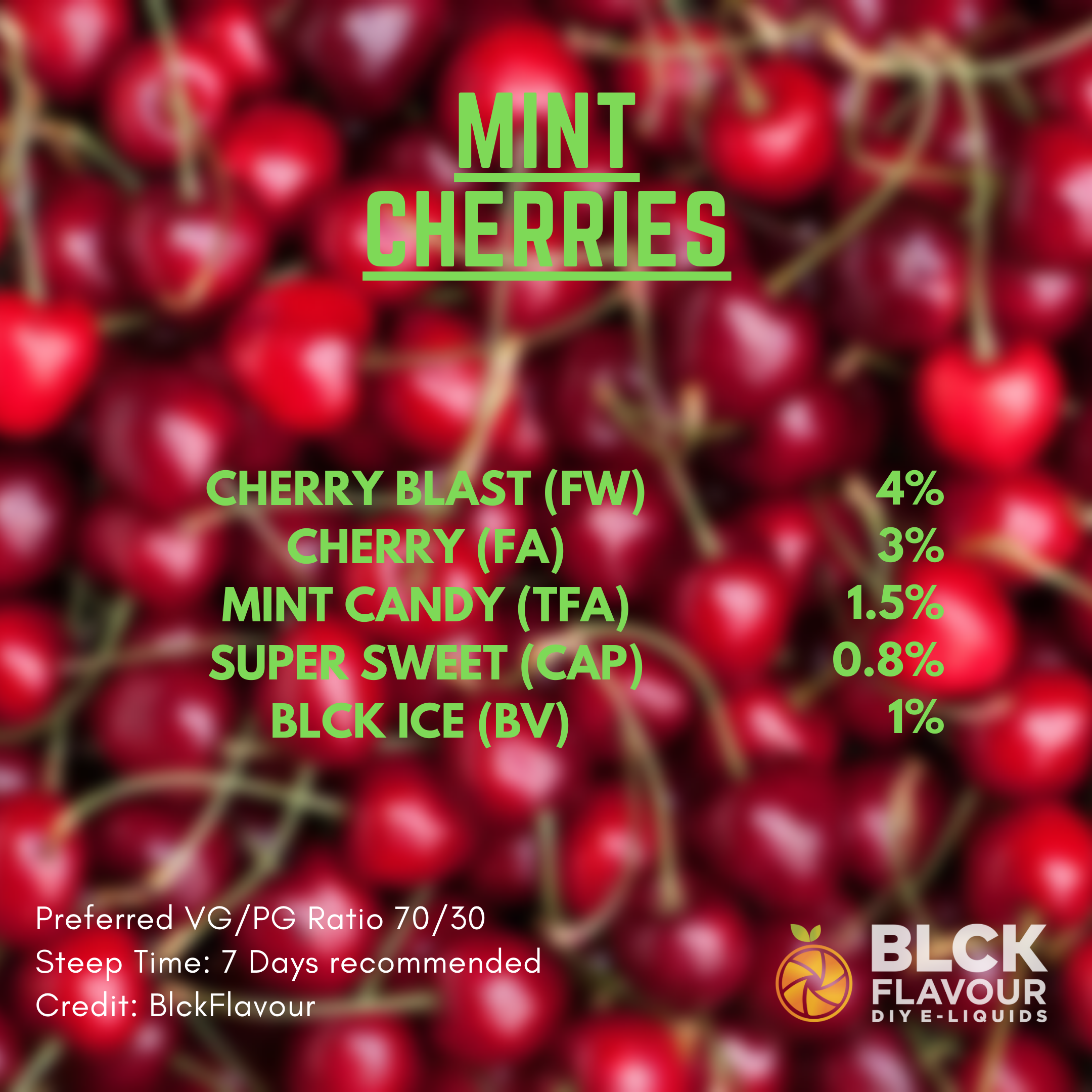 RB Mint Cherries Recipe Card