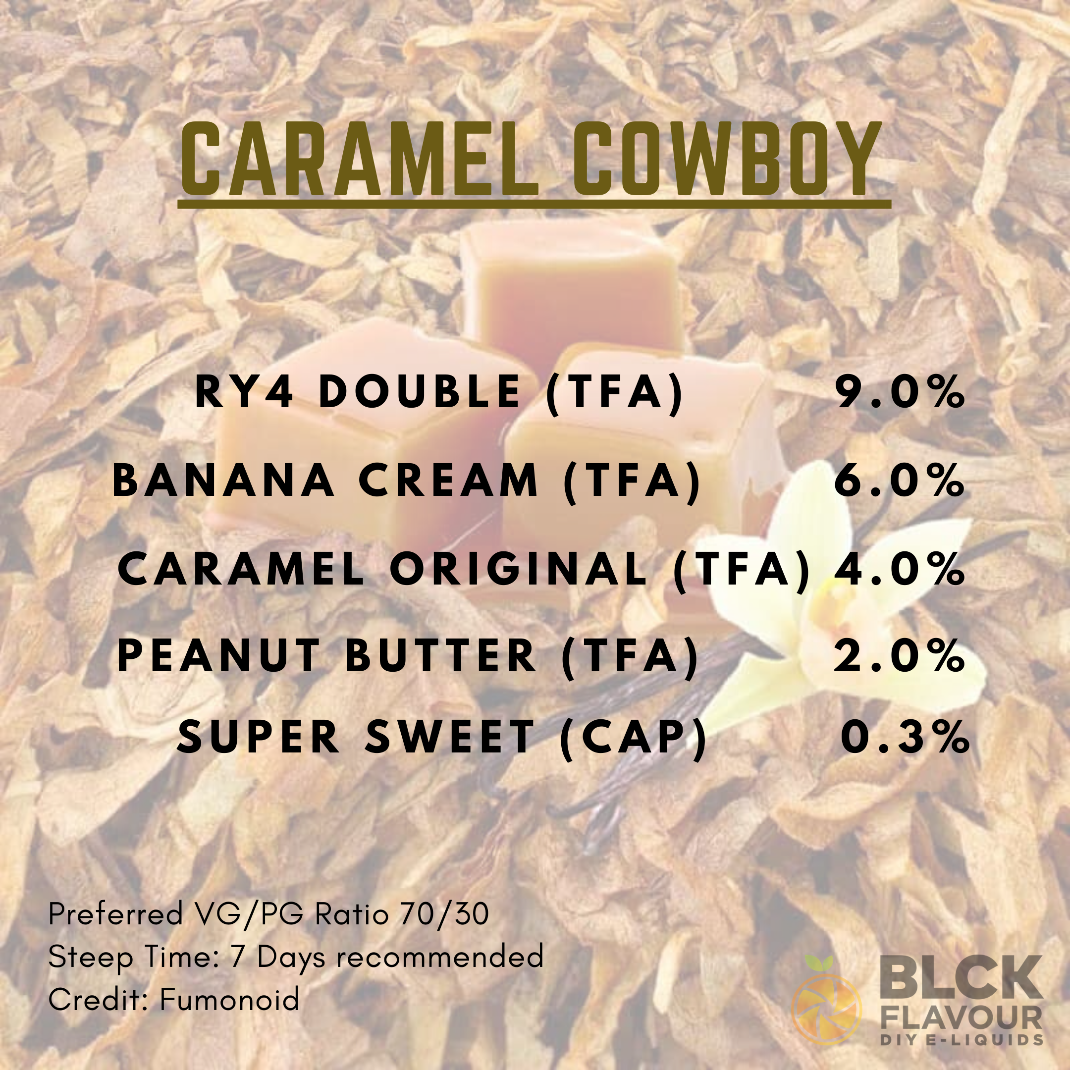 RB Caramel Cowboy Recipe Card