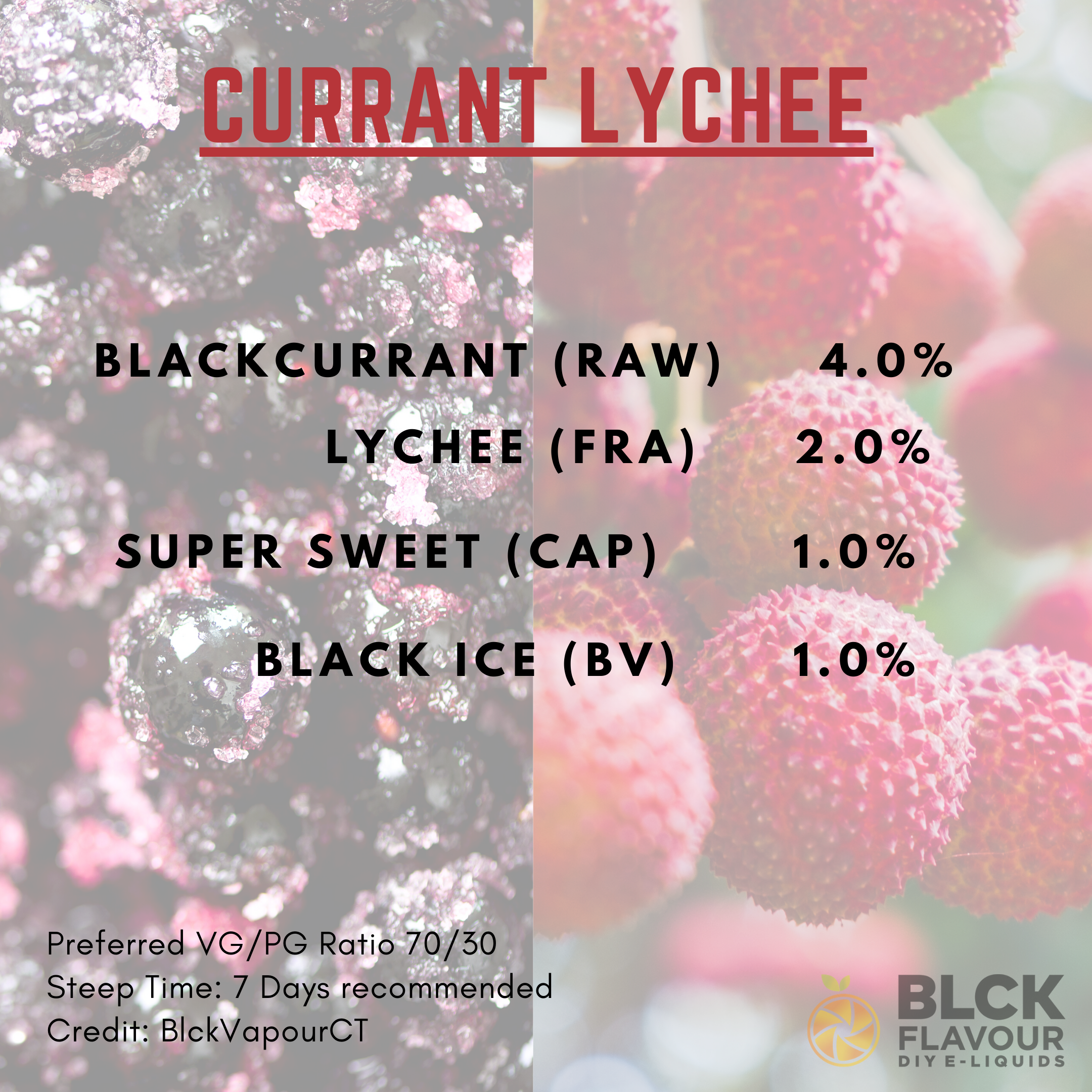 RB Currant Lychee Recipe Card