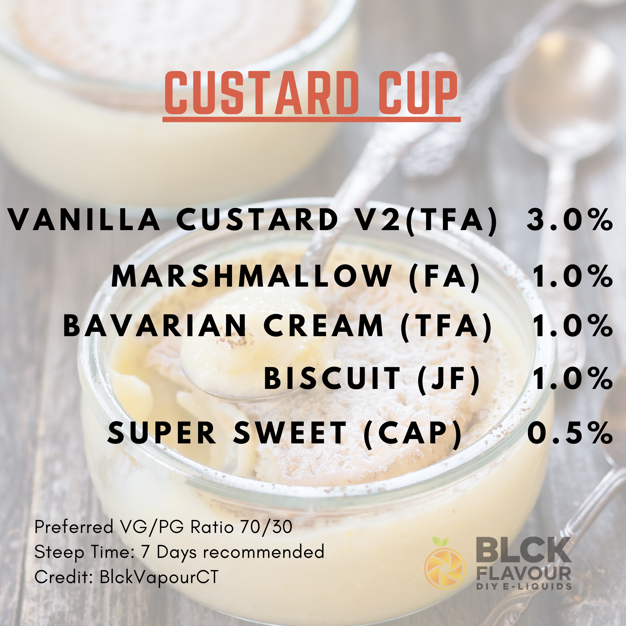 RB Custard Cup Recipe Card