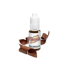 Milk Chocolate** Concentrate (FLV)