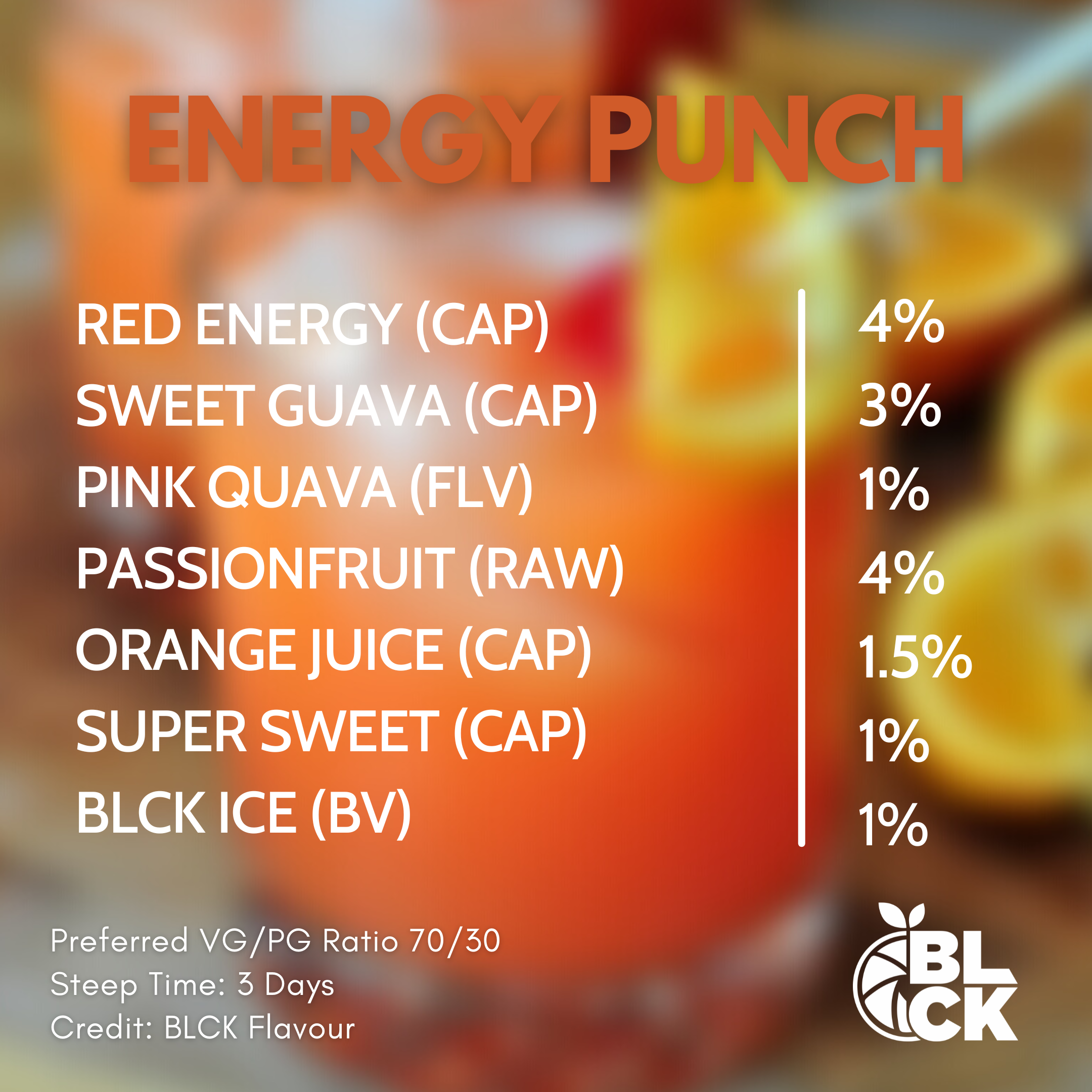 RB Energy Punch Recipe Card