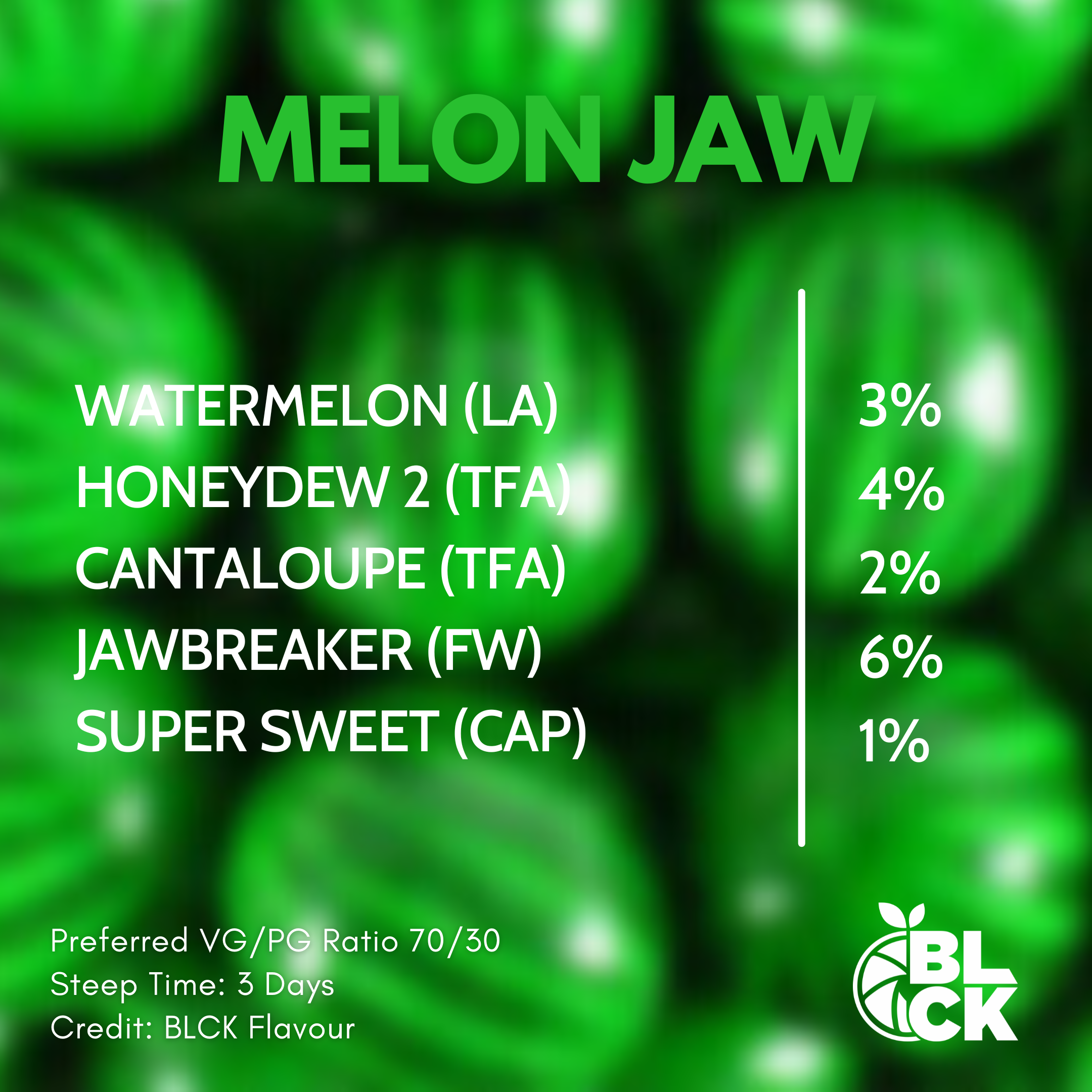 RB Melon Jaw Recipe Card