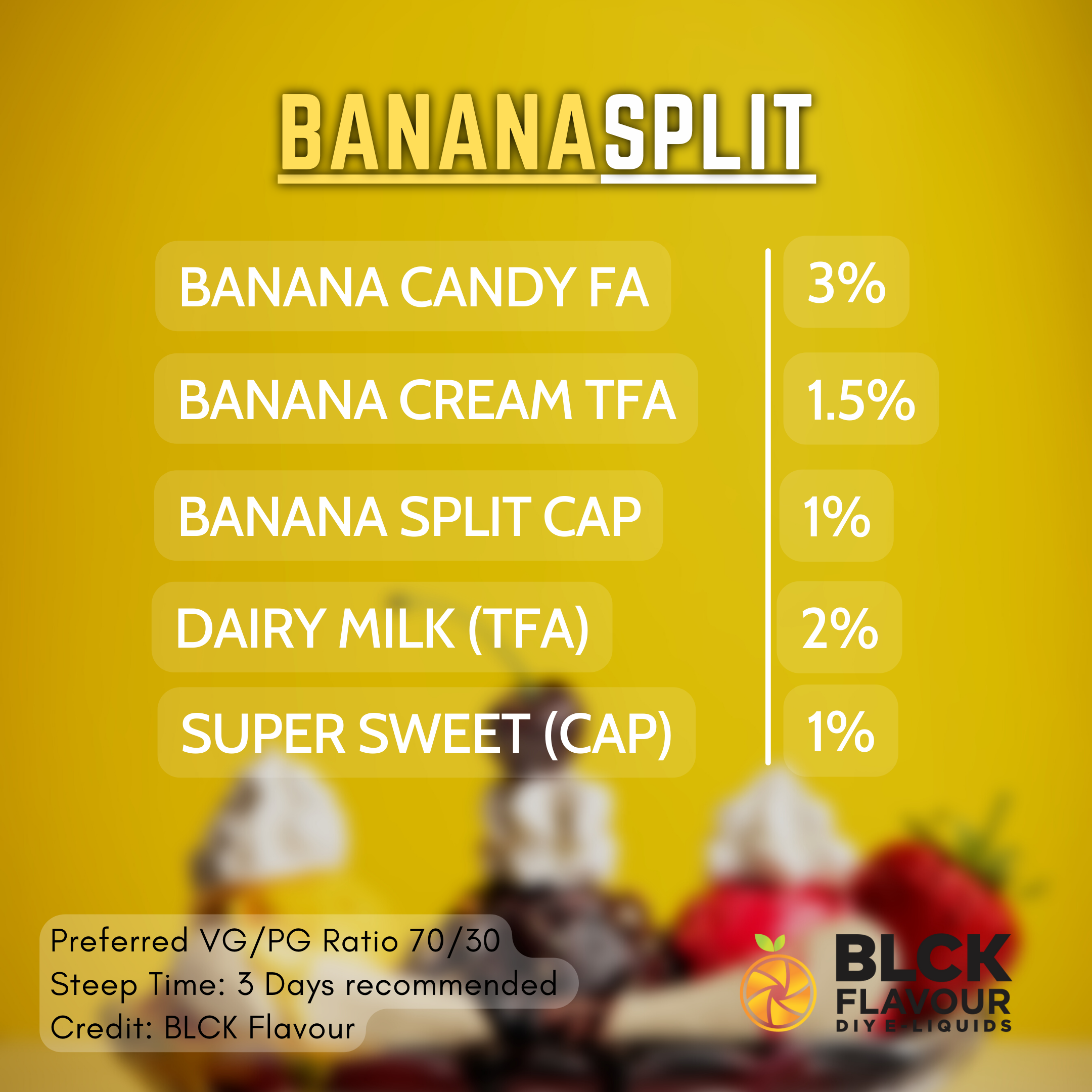 RB Banana Split Recipe Card