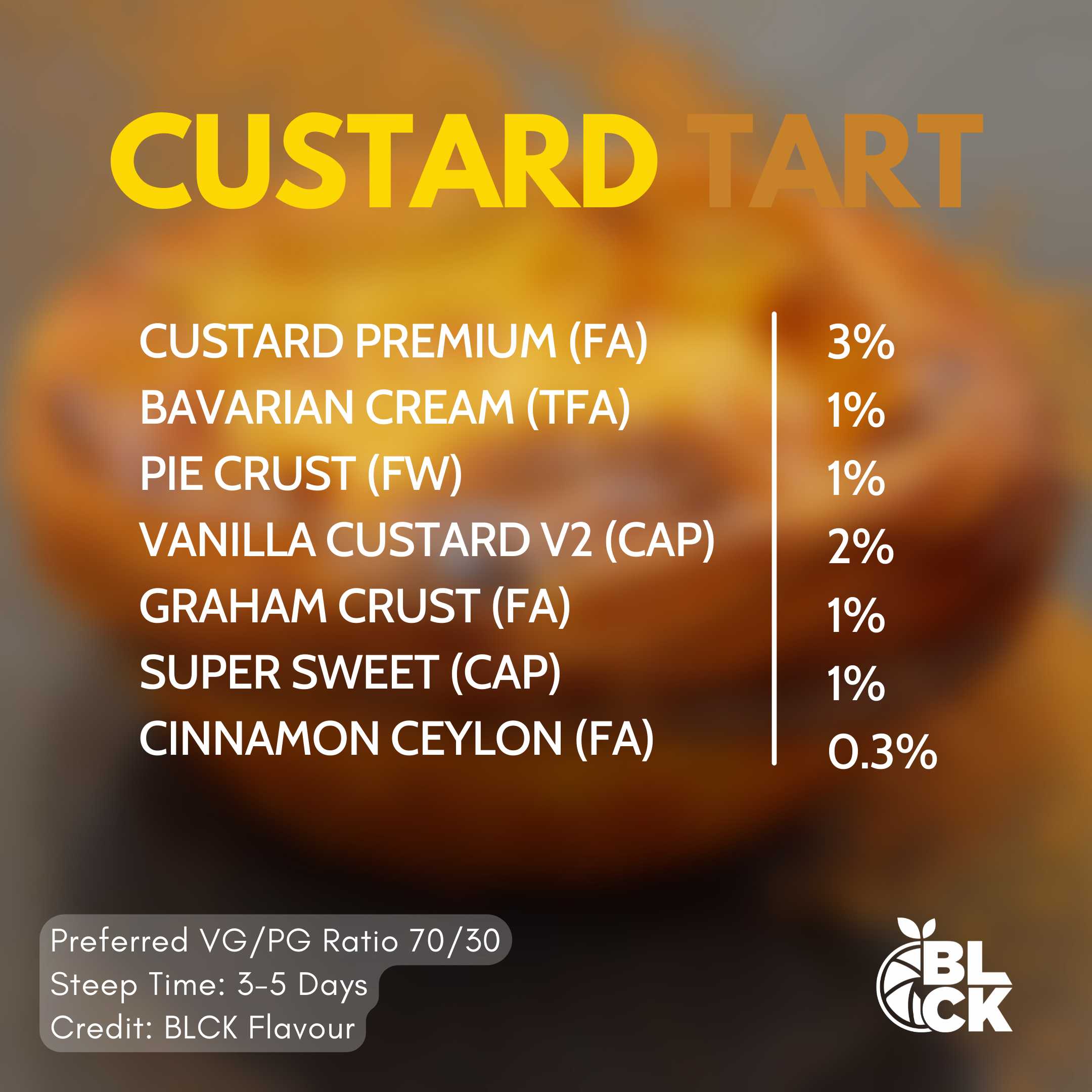 RB Custard Tart Recipe Card