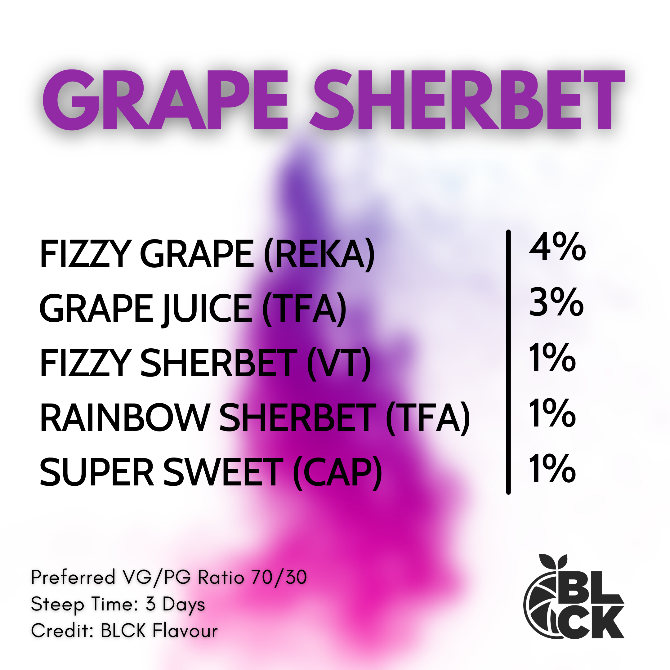 RB Grape Sherbet Recipe Card