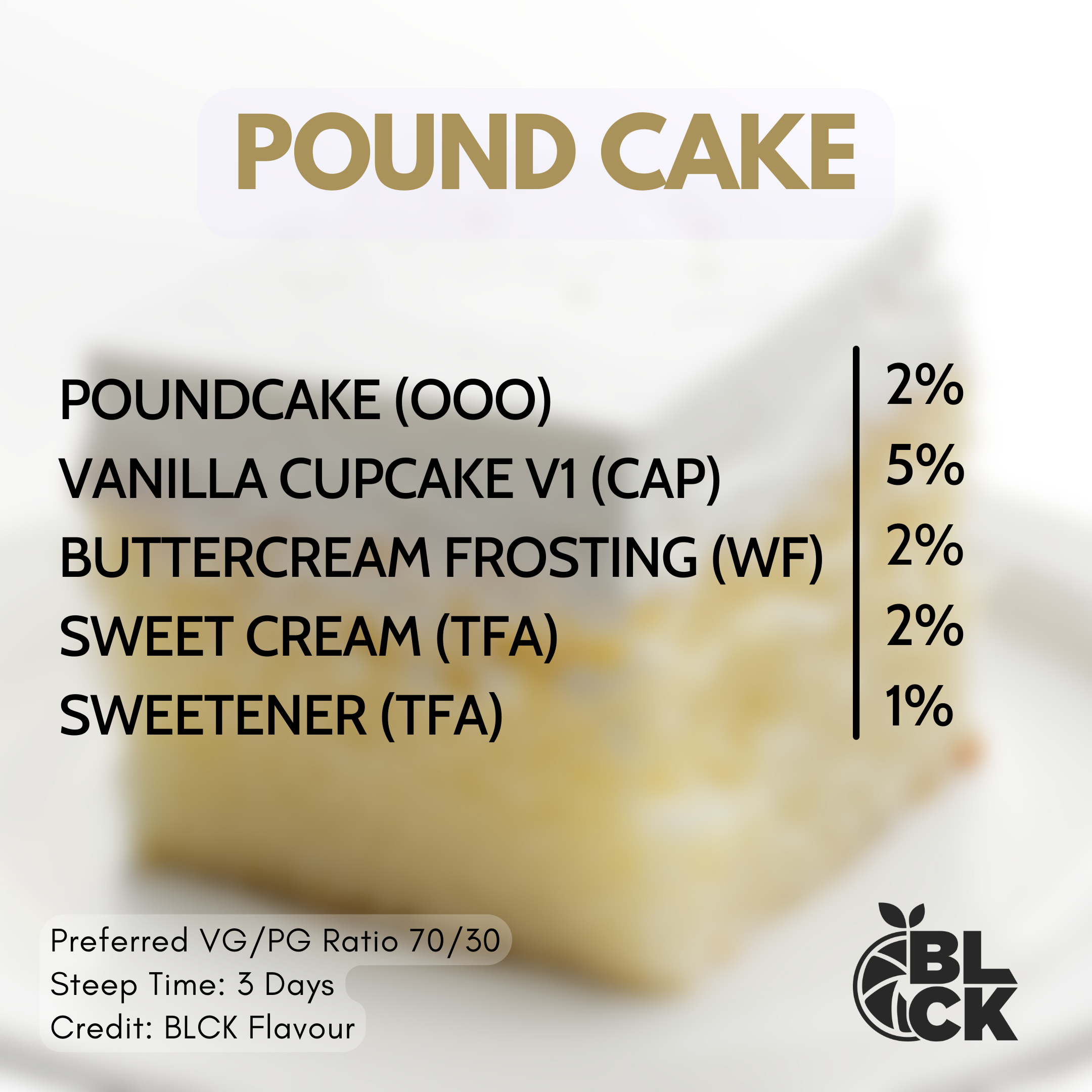 RB Pound Cake Recipe Card