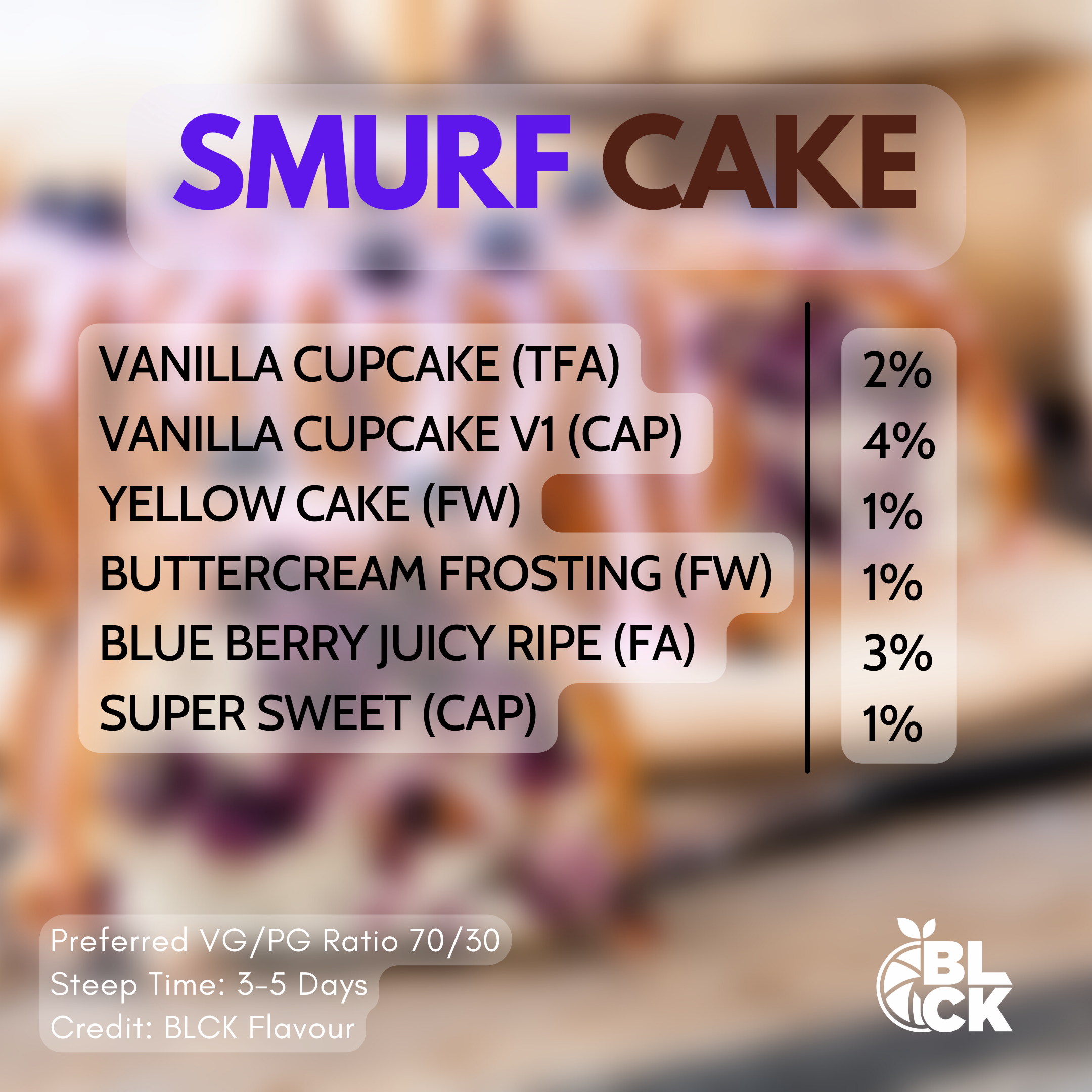 RB Smurf Cake Recipe Card