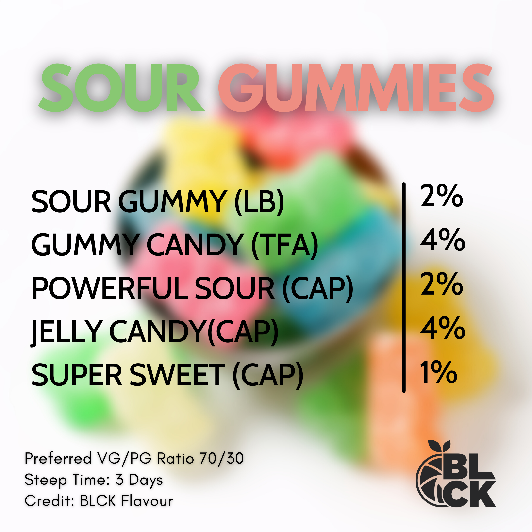 RB Sour Gummies Recipe Card