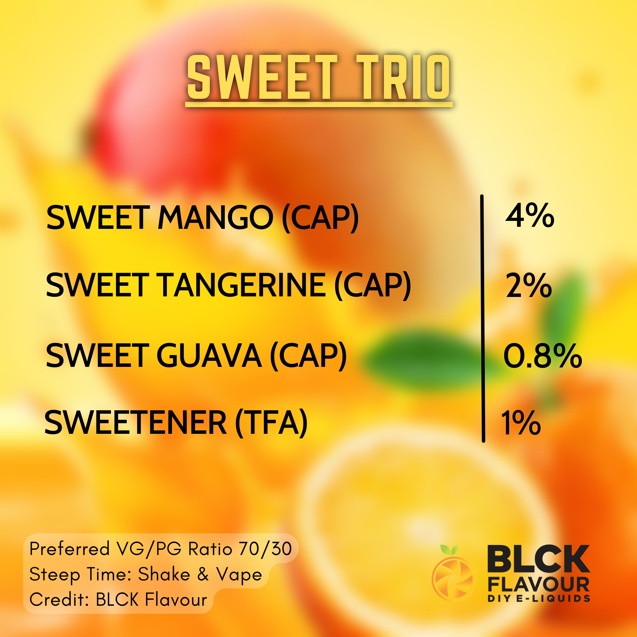 RB Sweet Trio Recipe Card