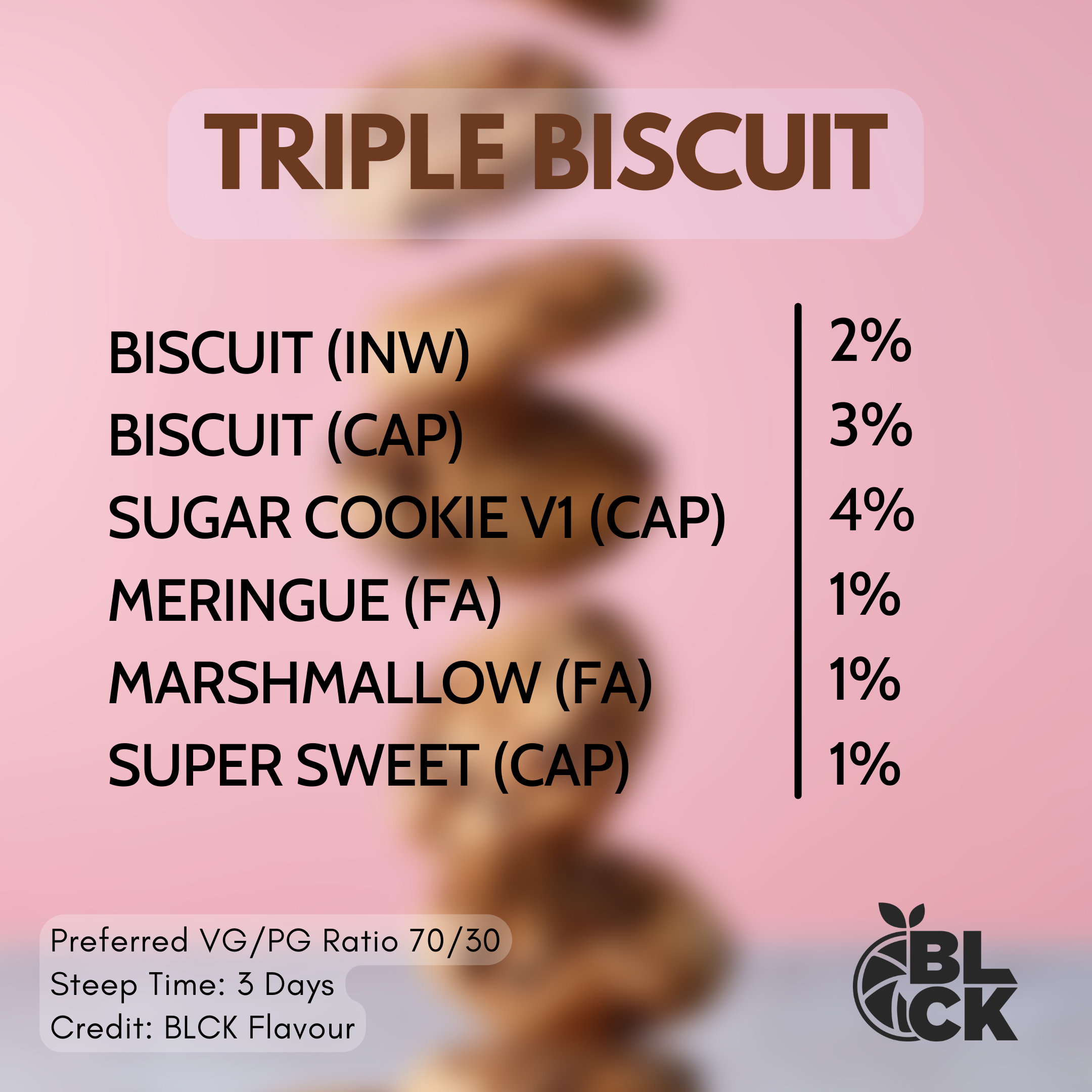 RB Triple Biscuit Recipe Card