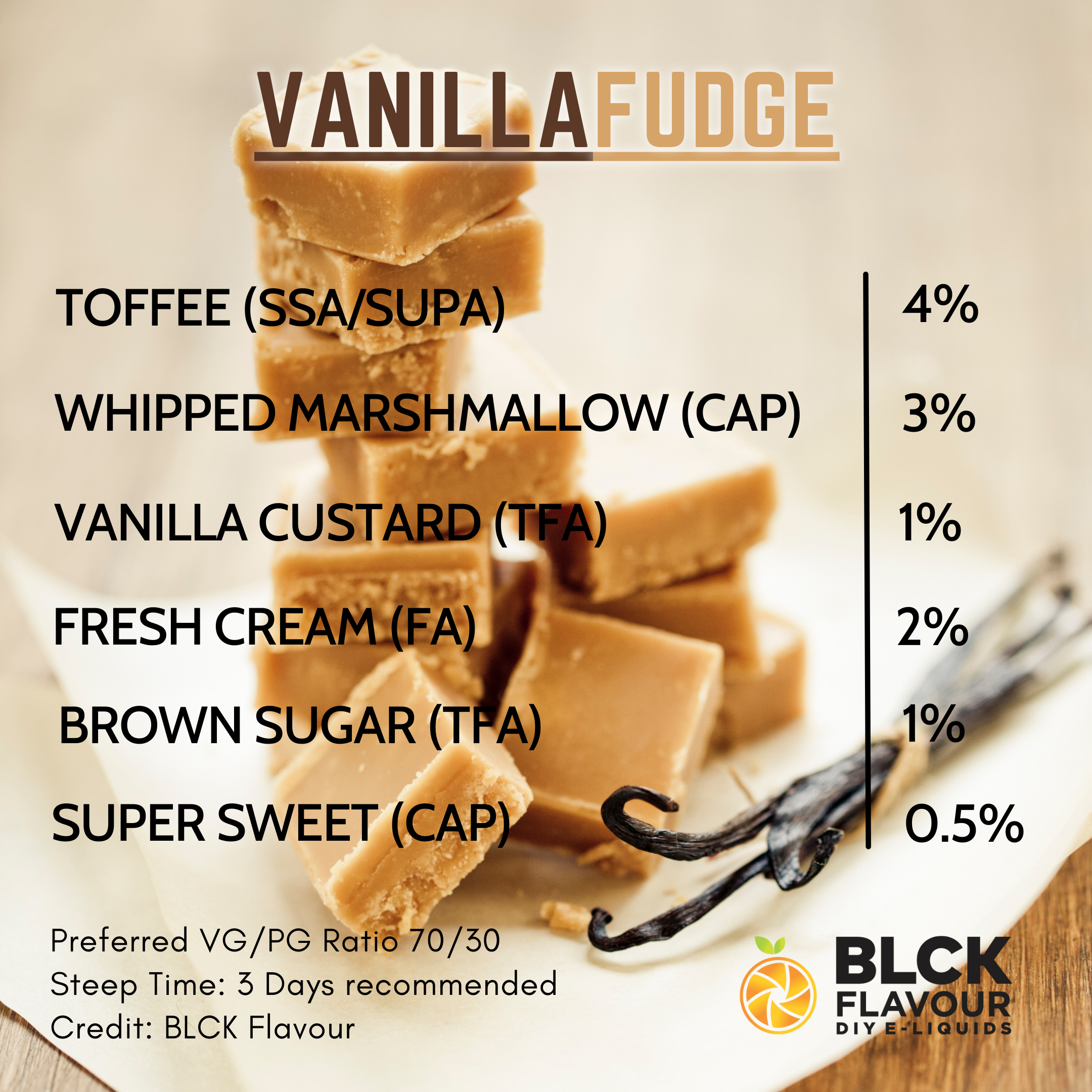 RB Vanilla Fudge Recipe Card
