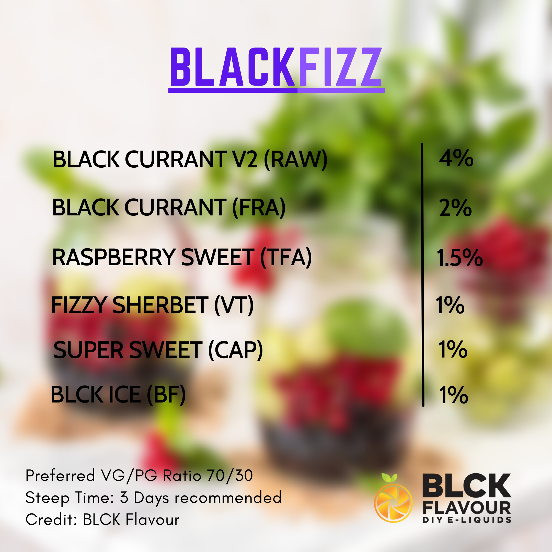 RB Black Fizz Recipe Card
