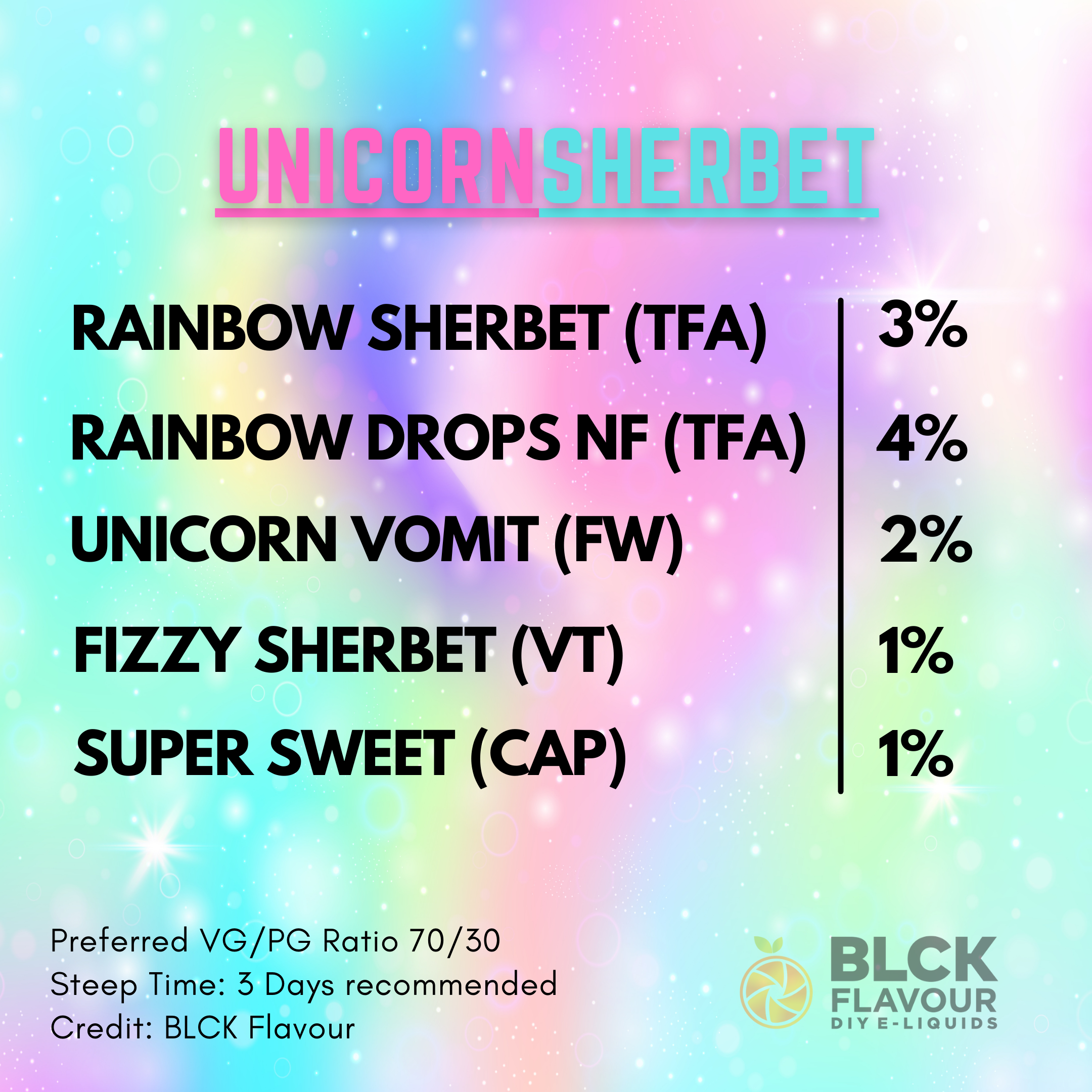 RB Unicorn Sherbet Recipe Card