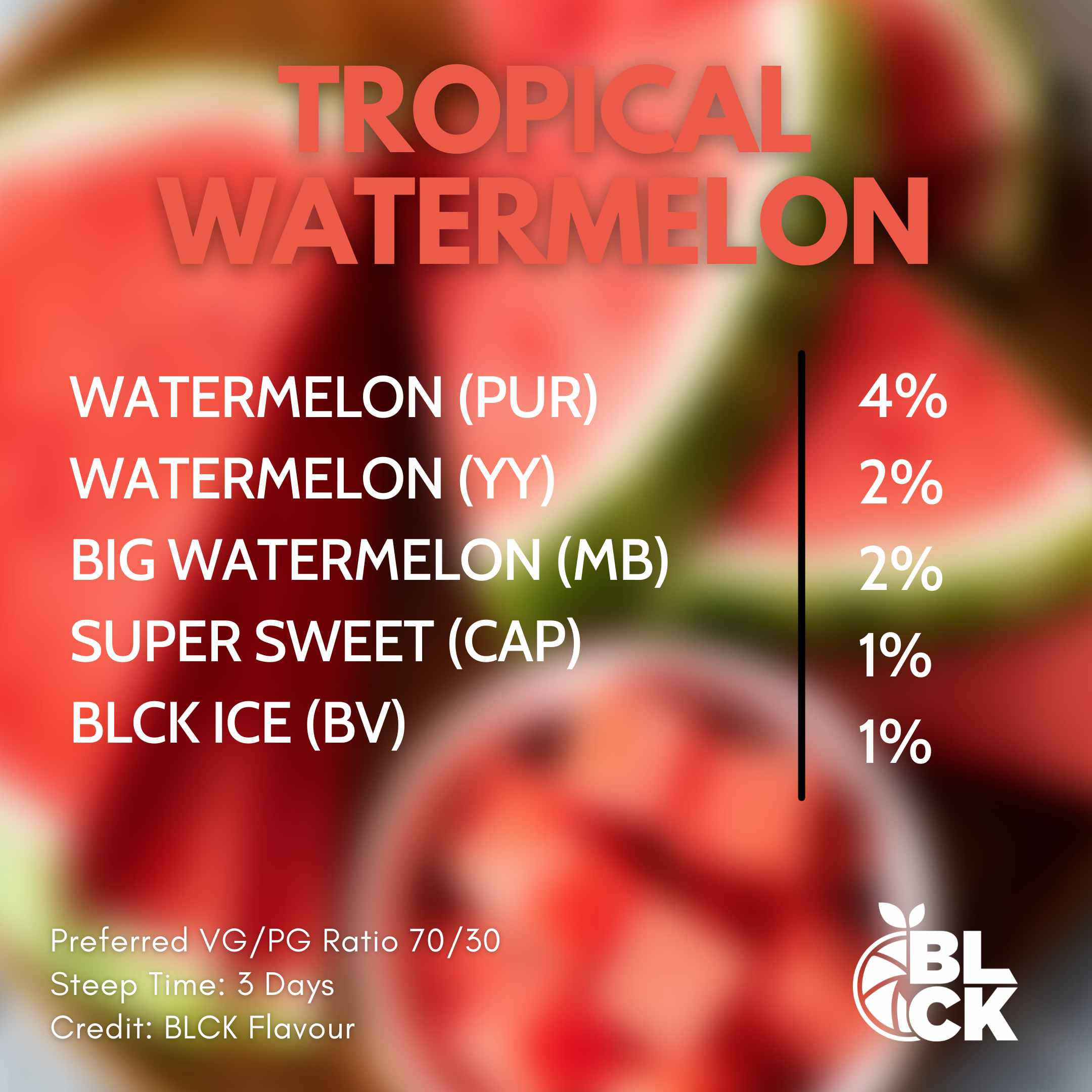 RB Tropical Watermelon Recipe Card