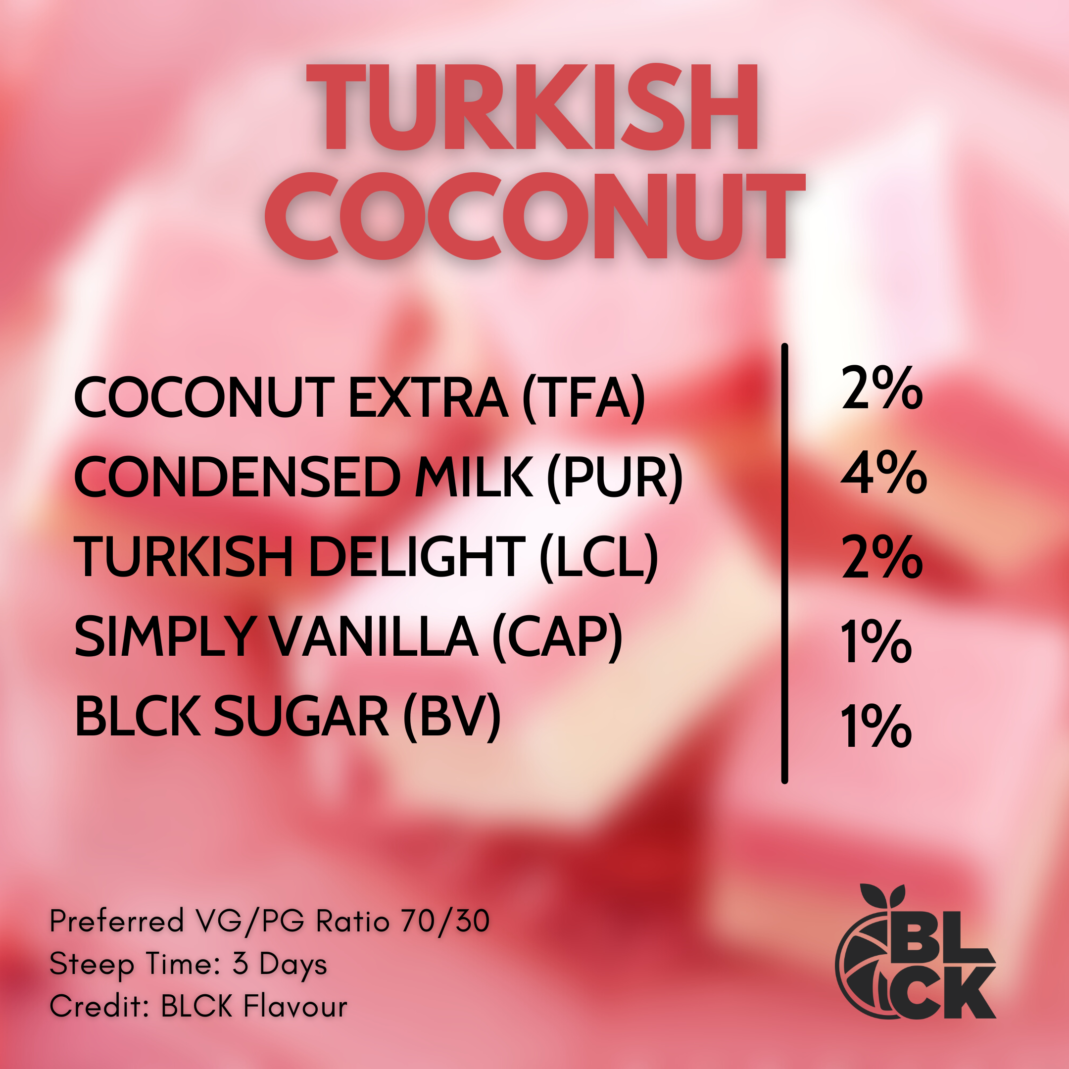 RB Turkish Coconut Recipe Card